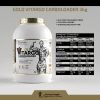 Kevin Levrone Szénhidrát Formula - Gold Vitargo Carboloader  (3 kg, Citrom)