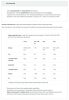 BioTechUSA 100% Pure Whey tejsavó fehérjepor (454 g, Sós Karamella)