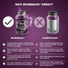 Ironmaxx Krea7 Superalkaline Creatine Tablets (180 Tabletta)