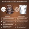 Ironmaxx 100% Whey Protein (500 g, Tejcsokoládé)